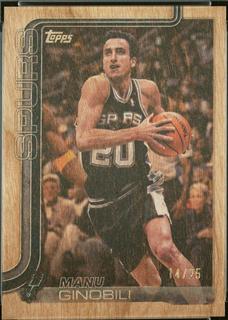 Manu Ginobili