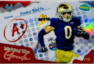 Xavier Watts