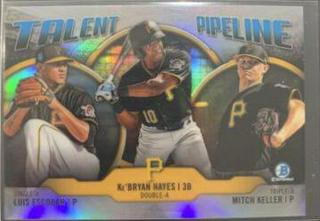 Luis Escobar, Ke'Bryan Hayes, Mitch Keller
