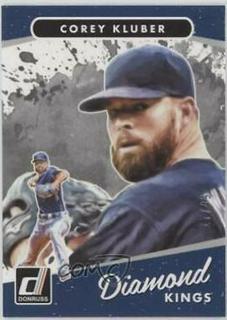 Corey Kluber