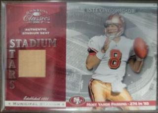 Steve Young