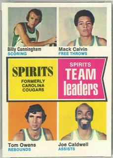 Carolina Cougars Team Leaders