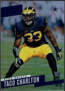 Taco Charlton