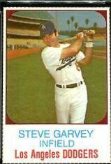 Steve Garvey