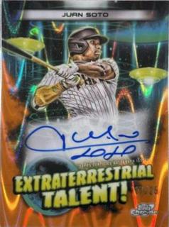 Juan Soto