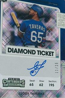 Leody Taveras