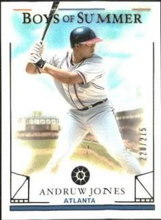 Andruw Jones