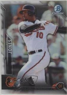 Adam Jones