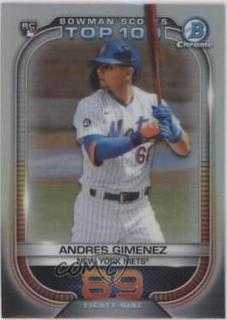 Andres Gimenez