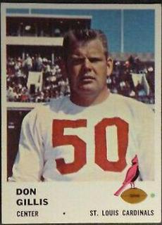 Don Gillis
