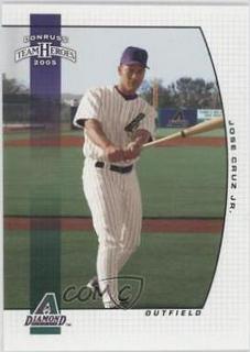 Jose Cruz