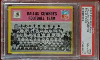 Dallas Cowboys