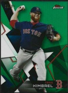 Craig Kimbrel