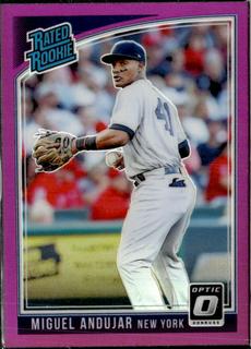 Miguel Andujar