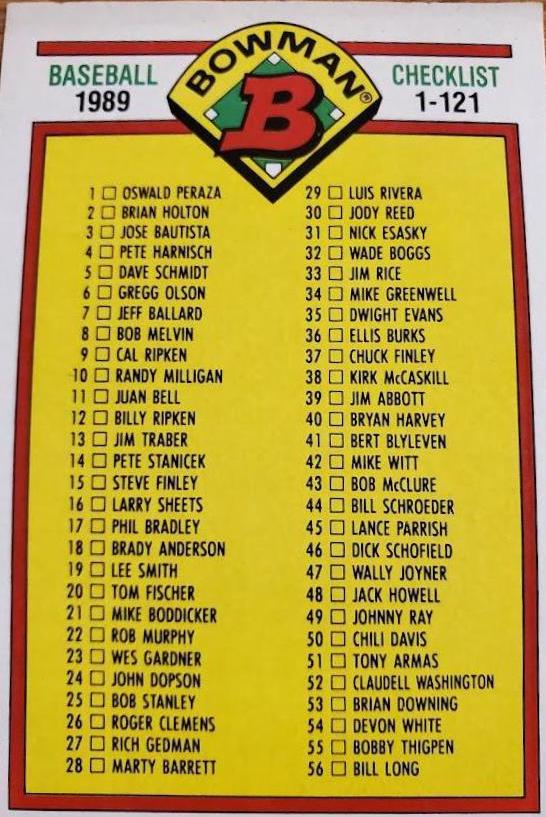 Checklist 1-121 (1989 Bowman)
