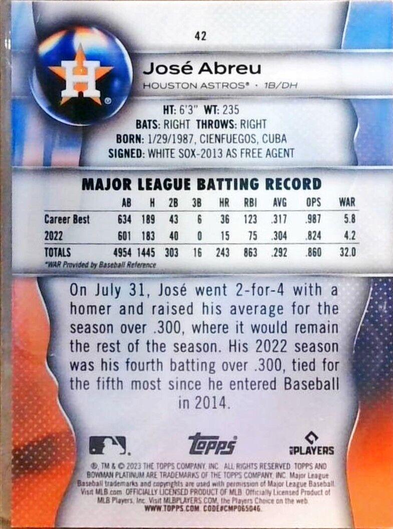 Jose Abreu [Orange] #42