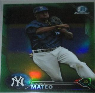Jorge Mateo