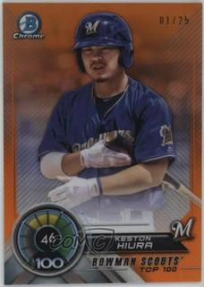 Keston Hiura