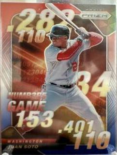 Juan Soto