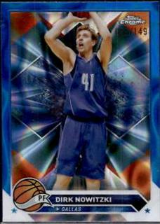 Dirk Nowitzki