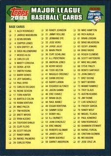 Checklist