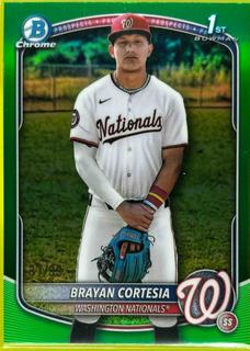 Brayan Cortesia