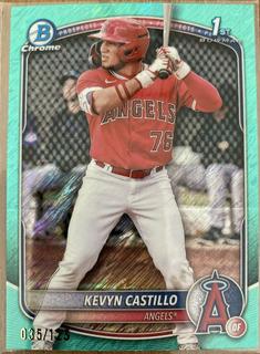 Kevyn Castillo