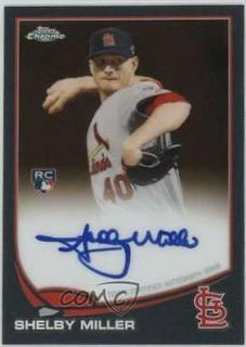 Shelby Miller