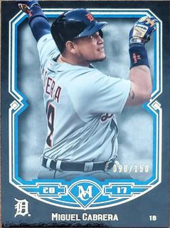Miguel Cabrera