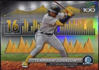 Termarr Johnson