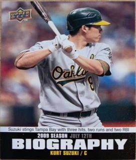 Kurt Suzuki