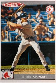 Gabe Kapler