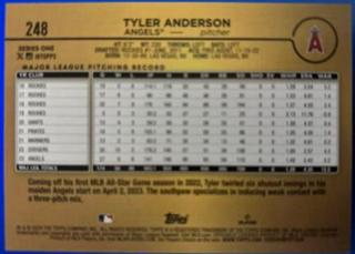 Tyler Anderson