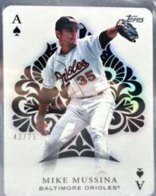 Mike Mussina