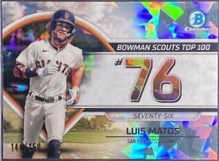 Luis Matos