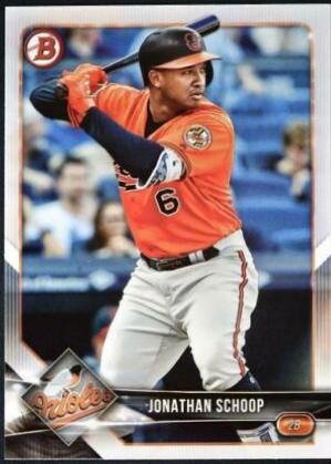 Jonathan Schoop #95 2018 Bowman Baseball