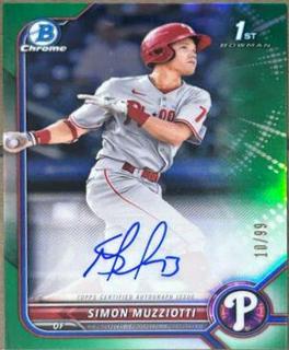 Simon Muzziotti