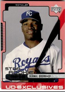 Dermal Brown