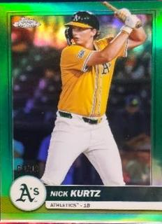 Nick Kurtz