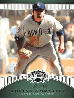Adrian Gonzalez