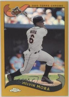 Melvin Mora