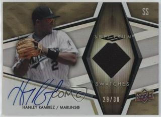 Hanley Ramirez