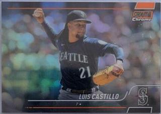 Luis Castillo