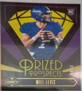 Will Levis