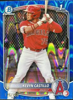 Kevyn Castillo