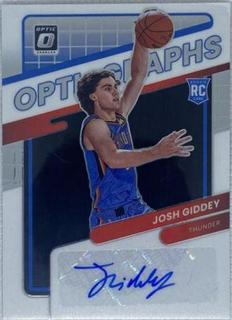 Josh Giddey