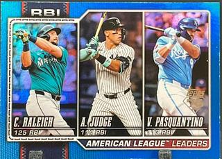 American League Leaders RBI