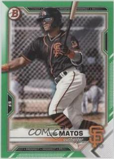 Luis Matos