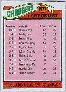 Chargers Checklist