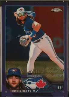 Bo Bichette